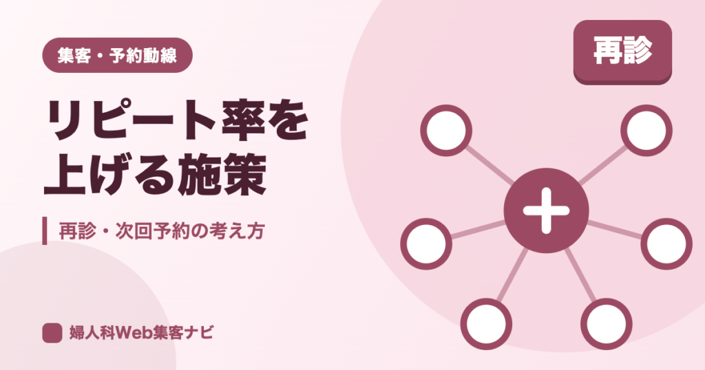 婦人科のリピート率を上げる方法|再診率の見方とクリニックの施策