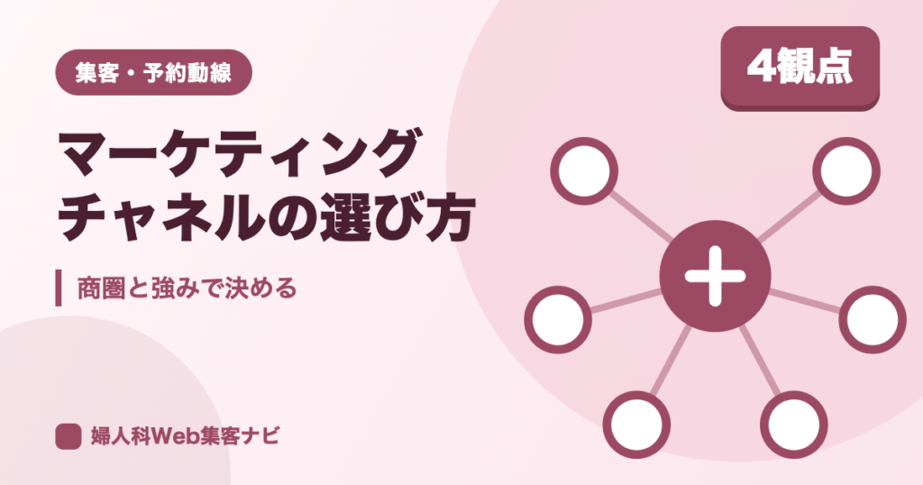 婦人科のマーケティングチャネル｜集客施策を商圏と強みで選ぶ方法