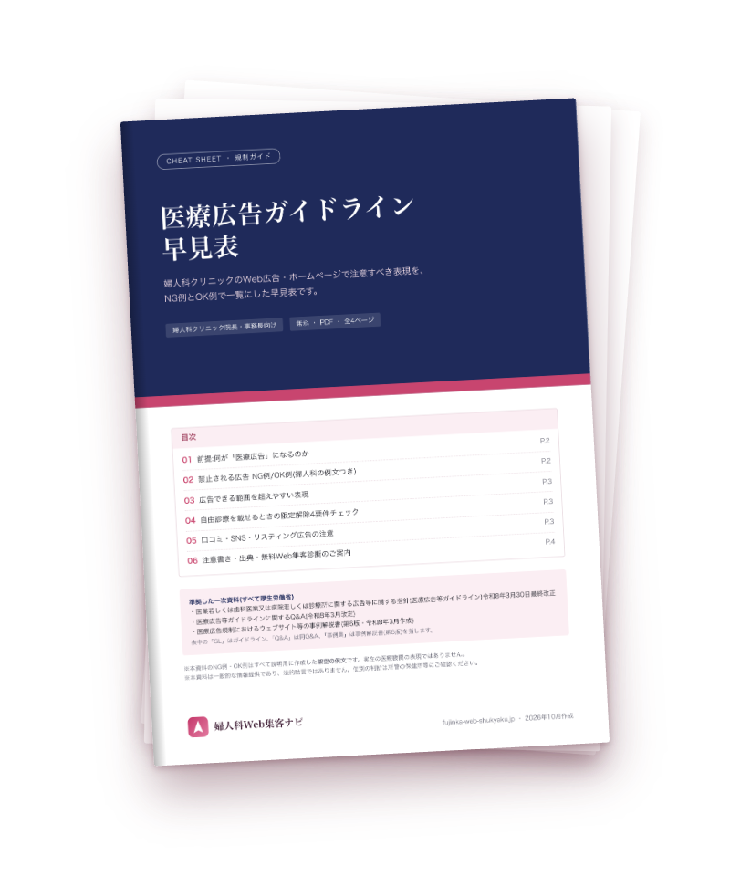 医療広告ガイドライン早見表の表紙